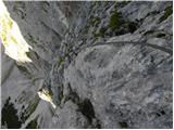 Türlwandhütte - Hoher Dachstein